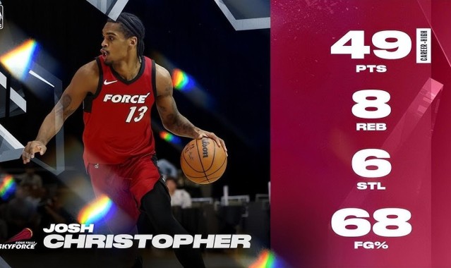 开云公司-狂砍49分！昔日火箭首轮秀难道只能在热火二队蹉跎时光了吗？